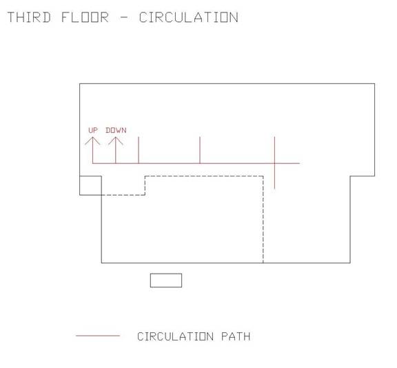 existing_circulation_third_floor
