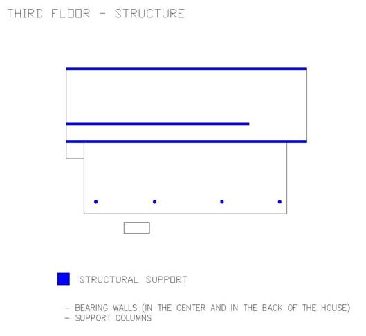 existing_structure_third_floor