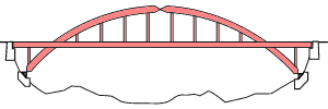 Illustration #3: 3-Hinge Arch