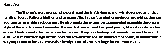 Text Box: Narrative=
	The Thorpes are the ones  who purchased the Smith House, and  wish to renovate it. It is a family of four, a Father a Mother and two sons. The father is a robotics engineer and wishes the new addition to resemble a robotic arm. He also wants the extension to somewhat resemble the original style of the smith house. He wanted the arm to have at least two joint points, like a shoulder and an elbow. He also wants the main room be in one of the joints looking out towards the sea. He would also like a studio to design in that looks out towards the sea. He works out of home, so family time is very important to him. He wants the family room to be rather large for entertainment.

