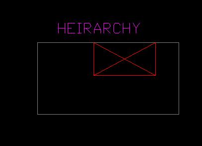 hierarchy.JPG