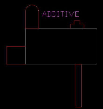 additive.JPG