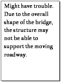Text Box: Might have trouble. Due to the overall shape of the bridge, the structure may not be able to support the moving roadway.