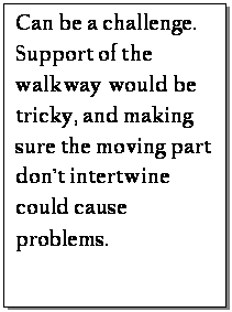 Text Box: Can be a challenge. Support of the walkway would be tricky, and making sure the moving part dont intertwine could cause problems.