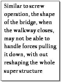 Text Box: Similar to screw operation, the shape of the bridge, when the walkway closes, may not be able to handle forces pulling it down, with out reshaping the whole super structure