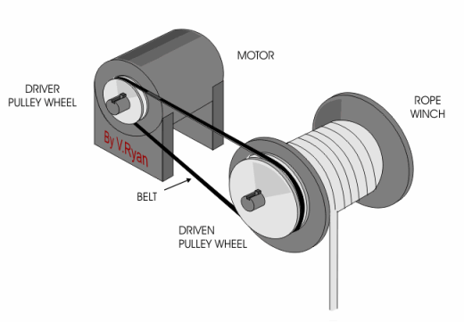 pulley1.gif